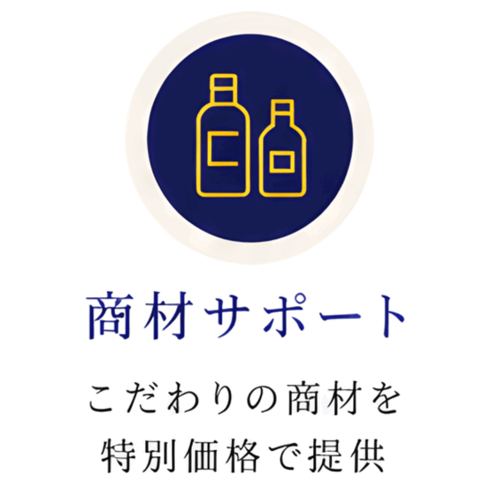 商材サポート
